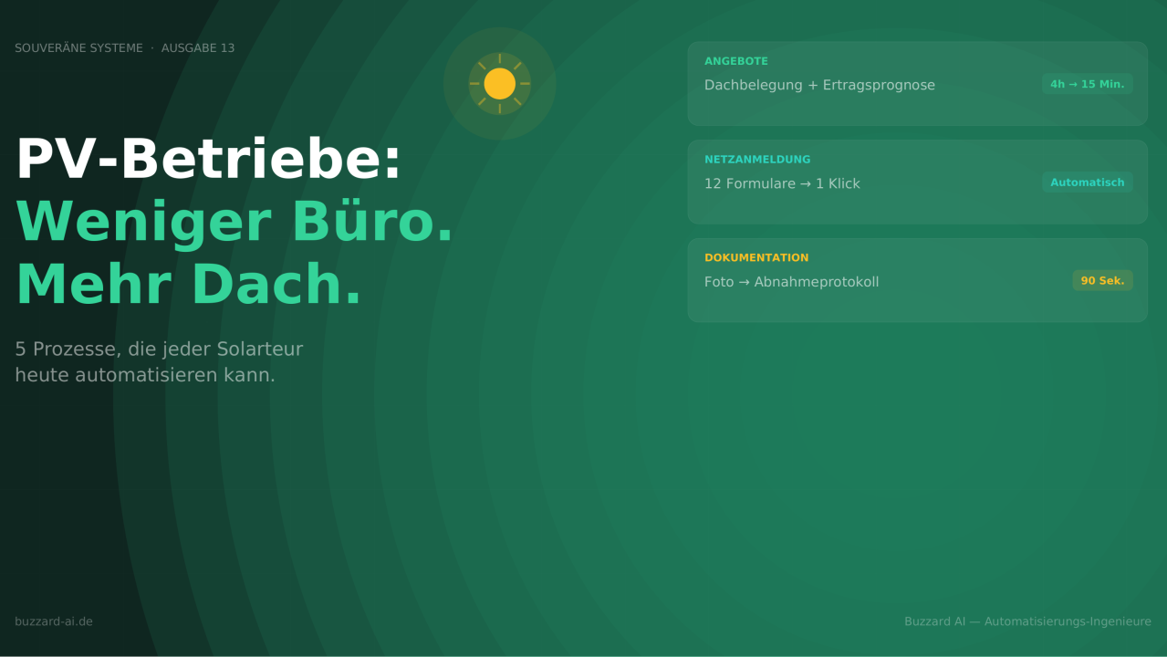 PV-Betriebe , Weniger Büro. Mehr Dach.